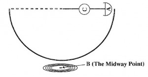 02P